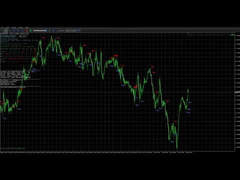 Video Chart Walker Analysis Engine