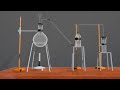 Preparation Of HCL GAS Class 10th ICSE ICS Animation