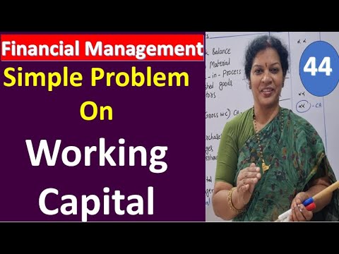 1 Financial Management Introduction It s Functions