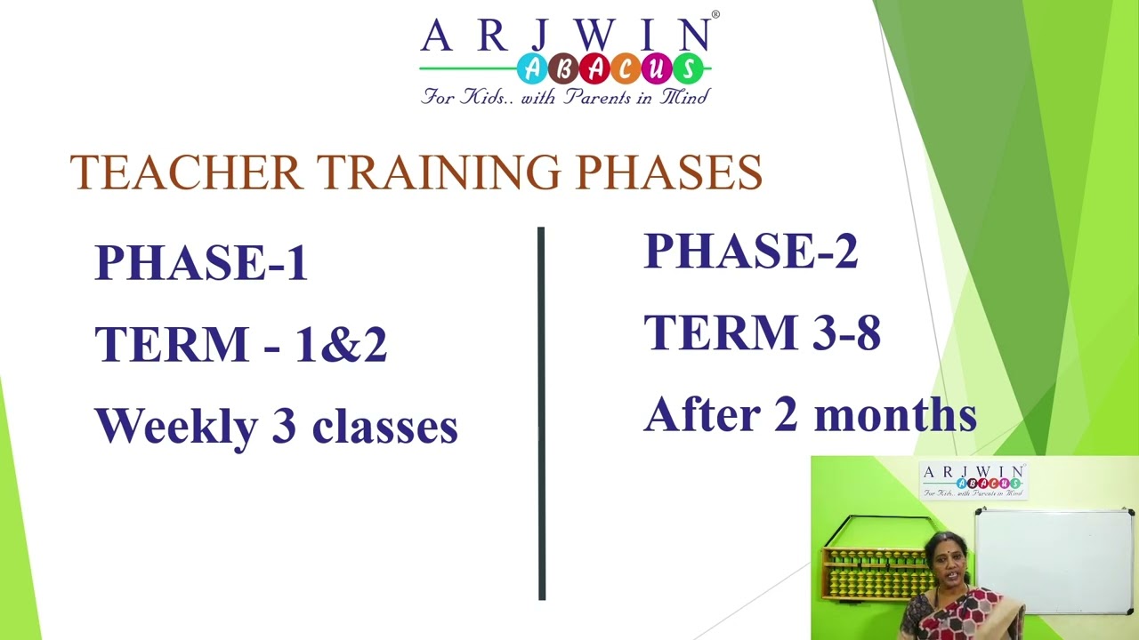 ARJWIN ABACUS TEACHER TRAINING FEB |#Arjwinabacus