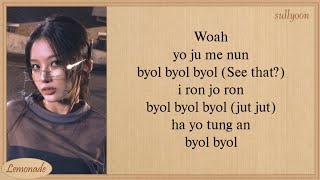 Cover art for see that? - nmixx