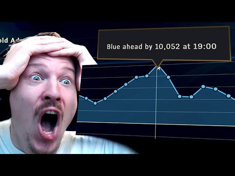 THE BIGGEST COMEBACK EVER