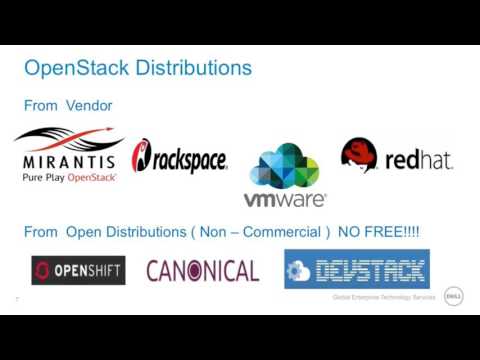 2016 VMworld - Luis Concistre - OpenStack for VMware Admins