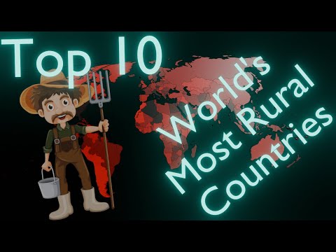 Most Rural Countries in the world | Least 10 Urbanized Countries