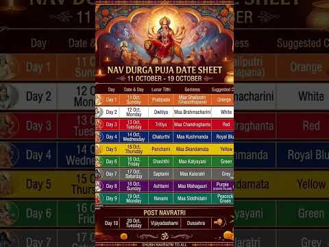 शारदीय नवरात्रि 2026 कब से शुरू? | Navratri 2026 Date, घटस्थापना मुहूर्त, 9 दिन की पूजा और दशहरा