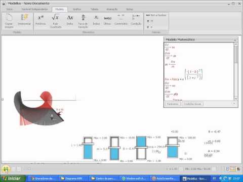 Centro de rotação instantânea de uma barra.