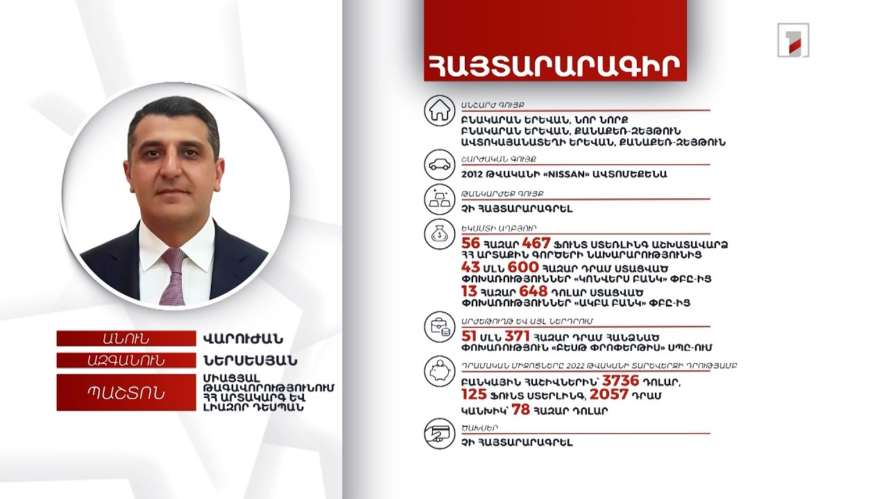 3 անշարժ գույք, ավտոմեքենա. ՄԹ-ում ՀՀ արտակարգ և լիազոր Վարուժան Ներսեսյանի հայտարարագիրը