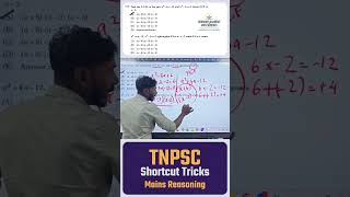 LCM vs GCD for Polynomials 🔁 | Crack This TNPSC Algebra Question