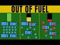 How Military Logistics Actually Works
