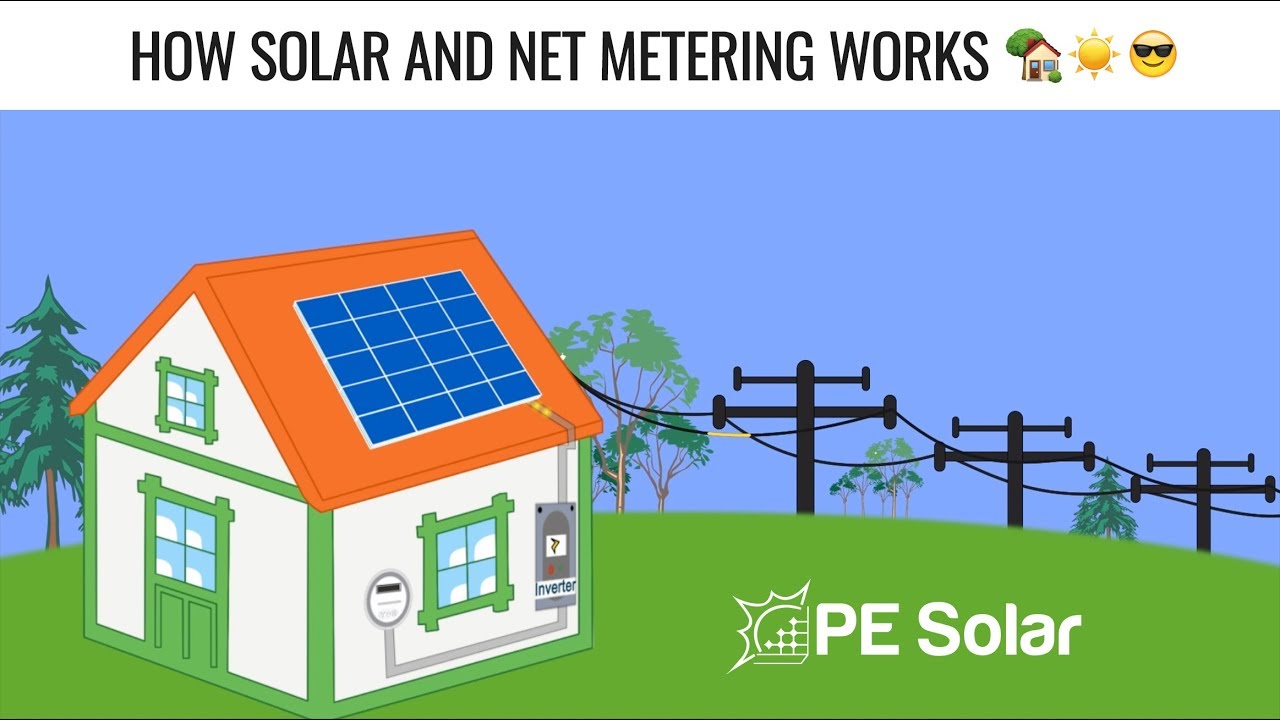 How Solar and Net Metering Works