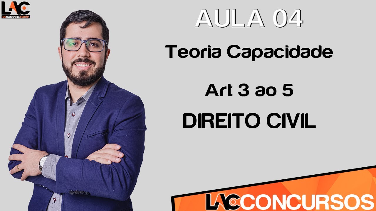 Aula 04 - Direito Civil - Teoria Capacidade - Art 3 ao 5