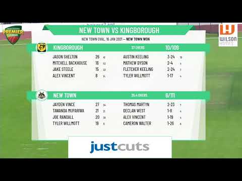 CTPL Premier League Men's 1st Grade Round 18 - New Town v Kingborough