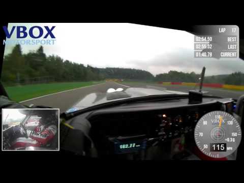 Chris Harris on Cars | Onboard Jaguar E-Type low drag Spa 6hrs