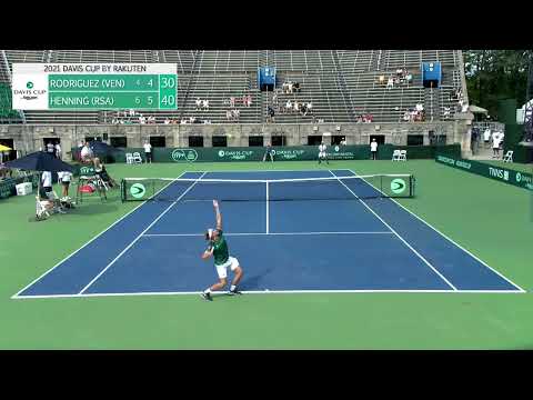 Philip Henning- Davis Cup 2021- final points