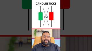 Market Reversal Strategy: Strongest Wick — Step-by-Step Guide & Transcript