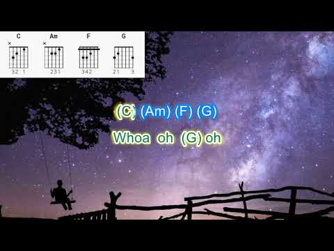 This Magic Moment by Jay and the Americans play along with scrolling guitar chords and lyrics