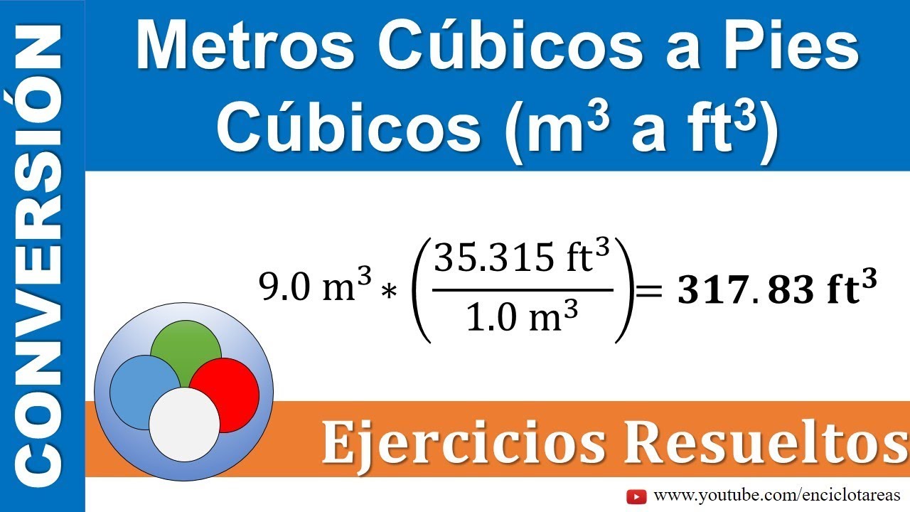 Metros Cúbicos a Pies Cúbicos (m3 a ft3) - PARTE 1
