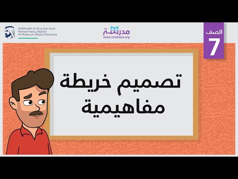 تصميم خريطة مفاهيمية