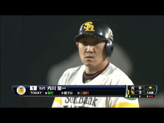 【5回裏】ホークス・キャプテン＆4番 「頼れる内川」復活のタイムリーヒット!! 2015/8/26 H-M