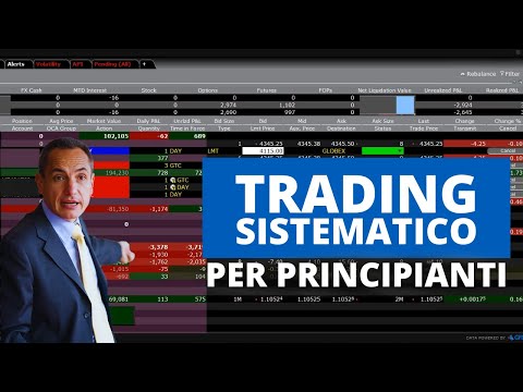Trading Sistematico da zero: Che programmi usare e come installarli