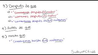 Future Tense & Subjunctive | Spanish
