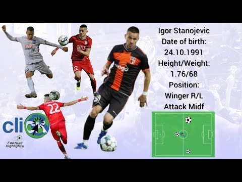 Igor Stanojevic - Highlights