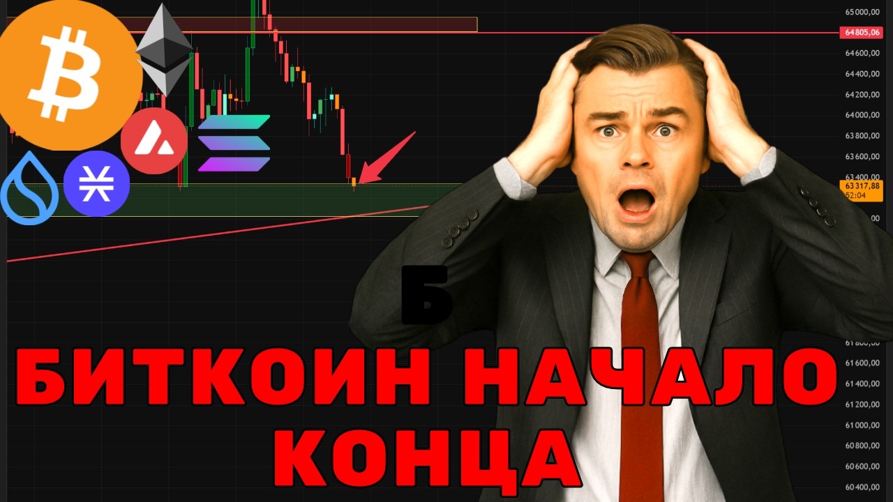 Биткоин прогноз на сегодня! Спекулятивный сигнал!