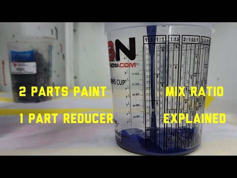 Paint Mixing Tips, Understanding Mix Ratios.
