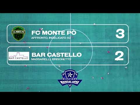 FC MONTE PO  - BAR CASTELLO 3 - 2
