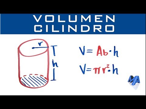 Volume of a Cylinder | Knowing the Area of the Base or the Radius of the Base