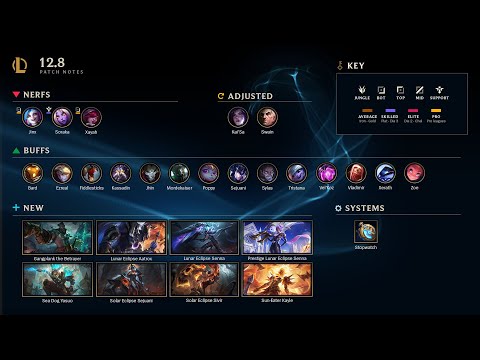 Patch 12.8 Rundown Ft. Riot Designers! | League of Legends