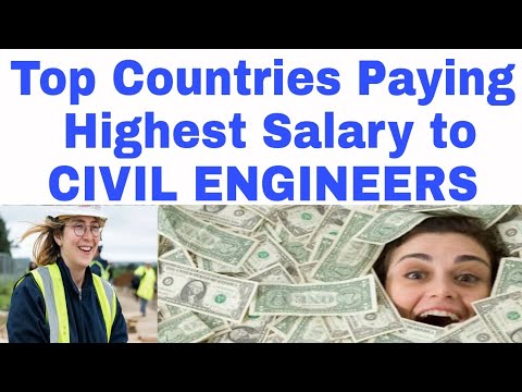 Civil engineer Interview 2024 civil engineer interview questions and answers civil engineer 2024