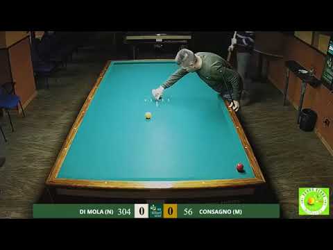 Consagno VS Di Mola (parte 2)