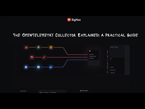 The OpenTelemetry Collector Explained: A Practical Guide