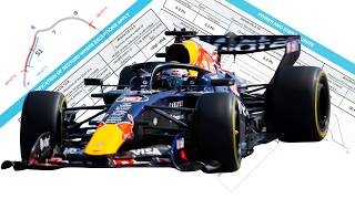 Unpacking F1's latest, dramatic, pre-AGP, engine and tyre rules with Mark Slade and Peter Windsor