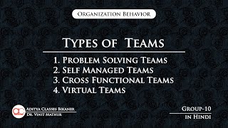 Group-10: Types of Team | Problem Solving, Self Managed, Cross-Functional, Virtual Teams (in Hindi)