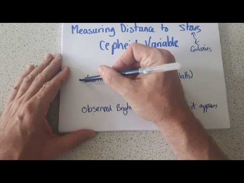 Cepheid Variable stars  video 1