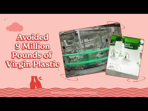 Califia Farms Sustainability Impact in 2024