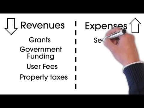 Municipality of Port Hope Budget