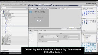 WinCC RT Professional Kullanarak OPC UA Server Kurarak Veri Okuyup Yazmak|Node I