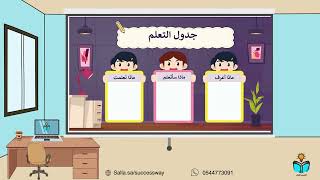 سنن العيدين - فقه دراسات اسلامية سادس ابتدائي الفص...