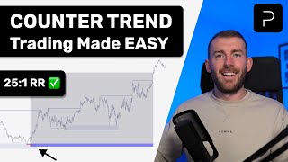 How To Trade AGAINST The Trend | SMART MONEY CONCEPTS | 25:1 RR Intraday Trade Recap | EURUSD
