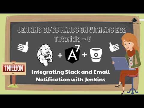 Jenkins For Beginners Tutorial - 6 | JENKINS CI/CD HANDS-ON WITH AWS EC2 | Jenkins Slack Integration