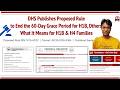 DHS Publishes Proposed Rule to end H1B 60 Days Grace Period. How it Works? H4 Impact? Next Steps?