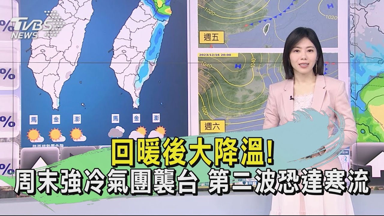 回暖後大降溫!周末強冷氣團襲台 第二波恐達寒流