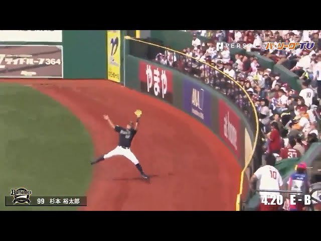 【2019】WEEKLY BEST PLAYS 20 #4 番外編