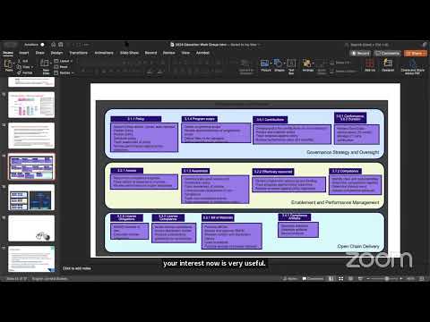 OpenChain Monthly North America / Asia Call  - 01:00 UTC