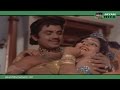 JAYAN HITS Premagayaka Palattu Kunjikannan