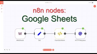 n8n Nodemation nodes – using Google Sheets and Google API nodes (Tutorial)