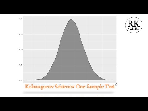 Kolmogorov Smirnov One Sample Test in SPSS